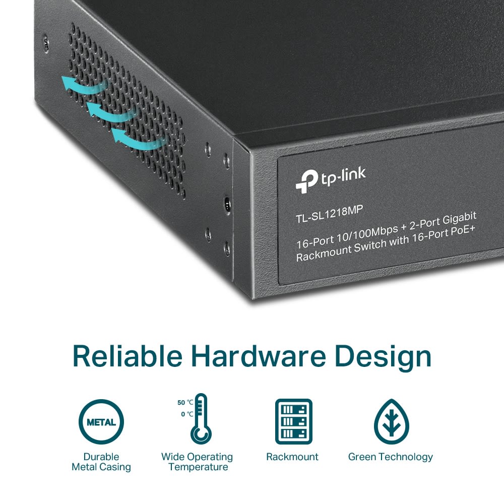 TL-SL1218MP SWITCH POE 250W 18CH,16CH PoE 10/100 Mbps+2CH Uplink 1000Mbps,Gigabit,802.3af/at TP-LINK5