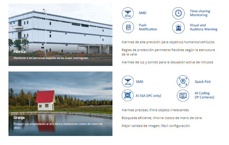 DH-XVR4116HS-I XVR LITE 1080N/720P 16CH 1HDD WizSense Max 2MP Con VENTILADOR8