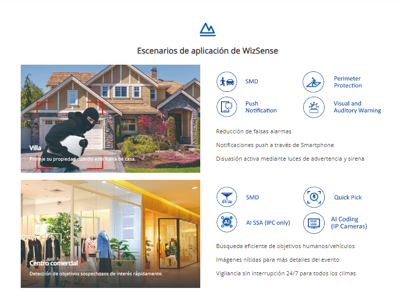 DH-SD5A432GB-HNR PTZ IP POE 4MP 32X IR150MT Seguimiento 3.06