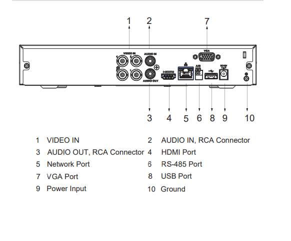 DH-XVR5104HS-4KL-I3 XVR 4CH 1HDD WizSense SMD Max 4K,IA, Max 8CH IP,HDCVI/AHD/TVI/CVB6