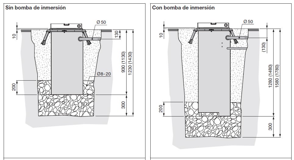 PILOMAT FUNDACION BOX 275/6001