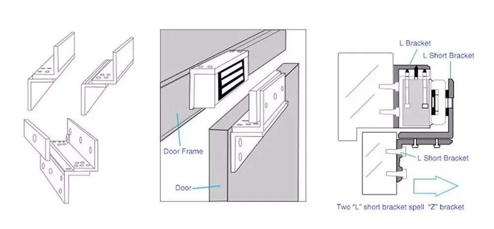 ACCESORIO RETENEDOR TIPO ZL 180 K2
