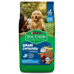 DOG CHOW CACHORRO RAZA GRANDE Y MEDIANA
