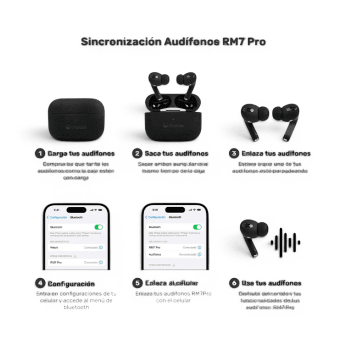 Audífonos Inalámbricos TWS Lhotse RM7 Pro Bluetooth V5.06