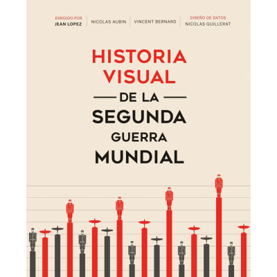 HISTORIA VISUAL DE LA SEGUNDA GUERRA MUNDIAL.