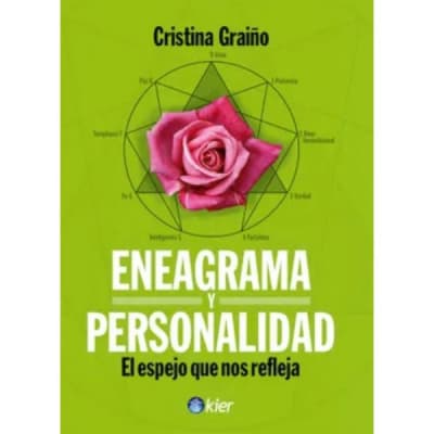 ENEAGRAMA Y PERSONALIDAD