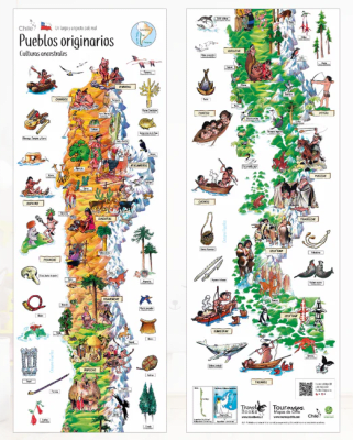 MAPA ILUSTRADO PUEBLOS ORIGINARIOS DE CHILE