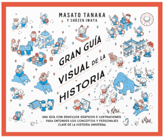 GRAN GUÍA VISUAL DE LA HISTORIA