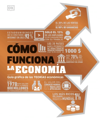 CÓMO FUNCIONA LA ECONOMÍA: GUÍA GRÁFICA DE LAS TEORÍAS ECONÓMICAS