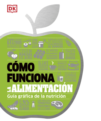 CÓMO FUNCIONA LA ALIMENTACIÓN