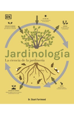 JARDINOLOGÍA