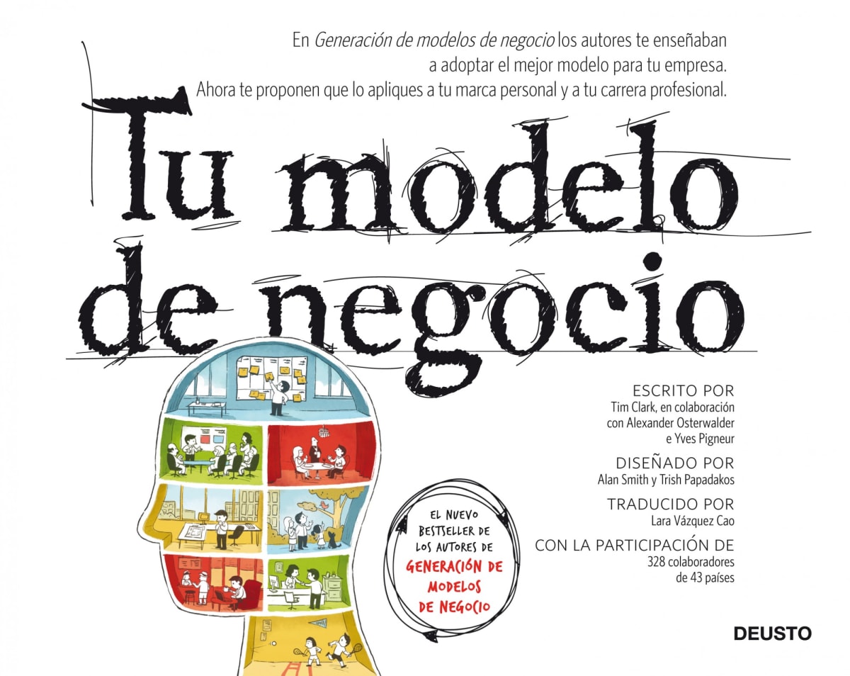 TU MODELO DE NEGOCIOS1