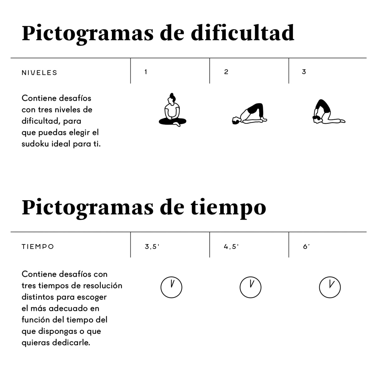 SUDOKU NIVEL FÁCIL PARA RELAJARSE CON LOS NÚMEROS3