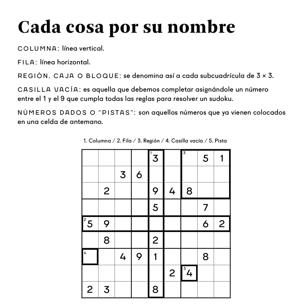 SUDOKU NIVEL FÁCIL PARA RELAJARSE CON LOS NÚMEROS4