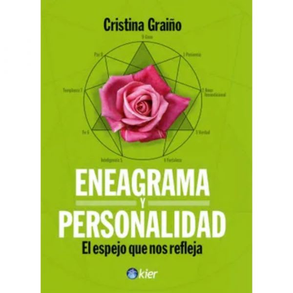 ENEAGRAMA Y PERSONALIDAD1