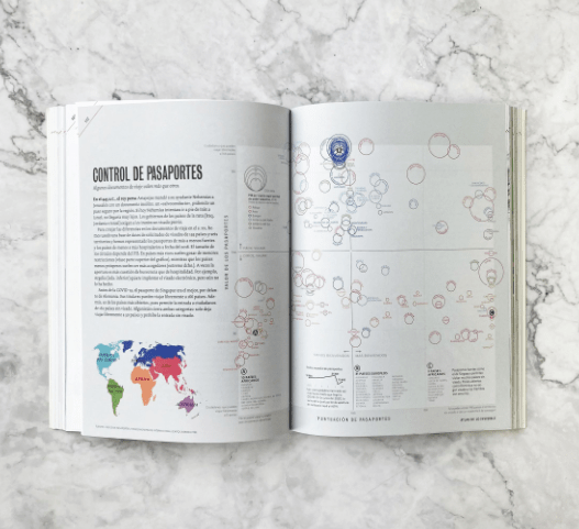 ATLAS DE LO INVISIBLE2