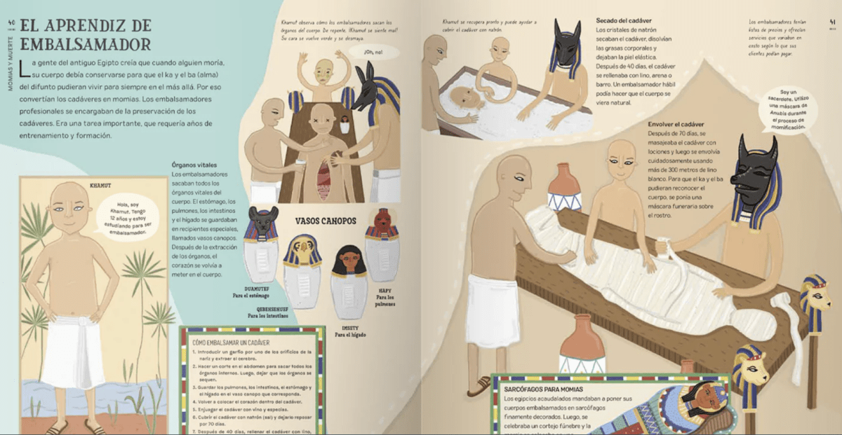 LA VIDA EN EL ANTIGUO EGIPTO2