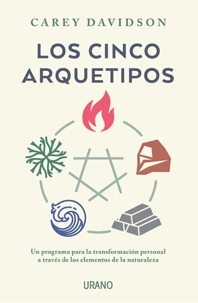 LOS CINCOS ARQUETIPOS1