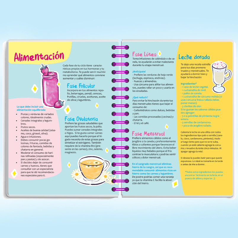 PLANNER MOON POWER4
