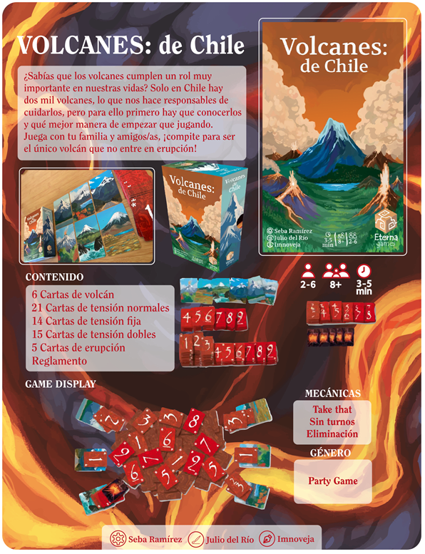 VOLCANES: DE CHILE1