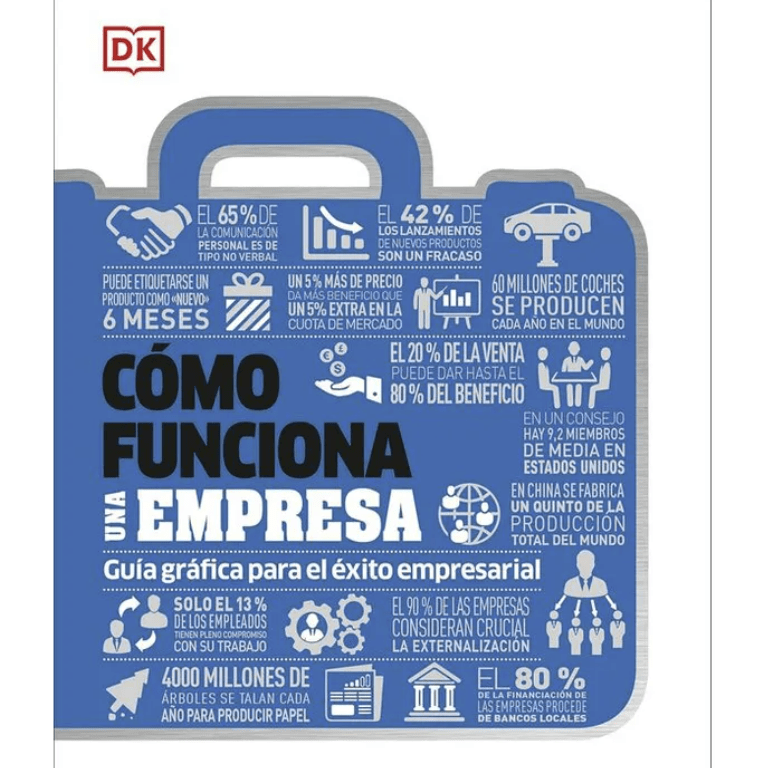 COMO FUNCIONA UNA EMPRESA1