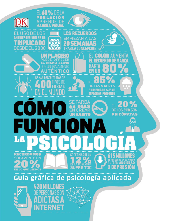 COMO FUNCIONA LA PSICOLOGIA1