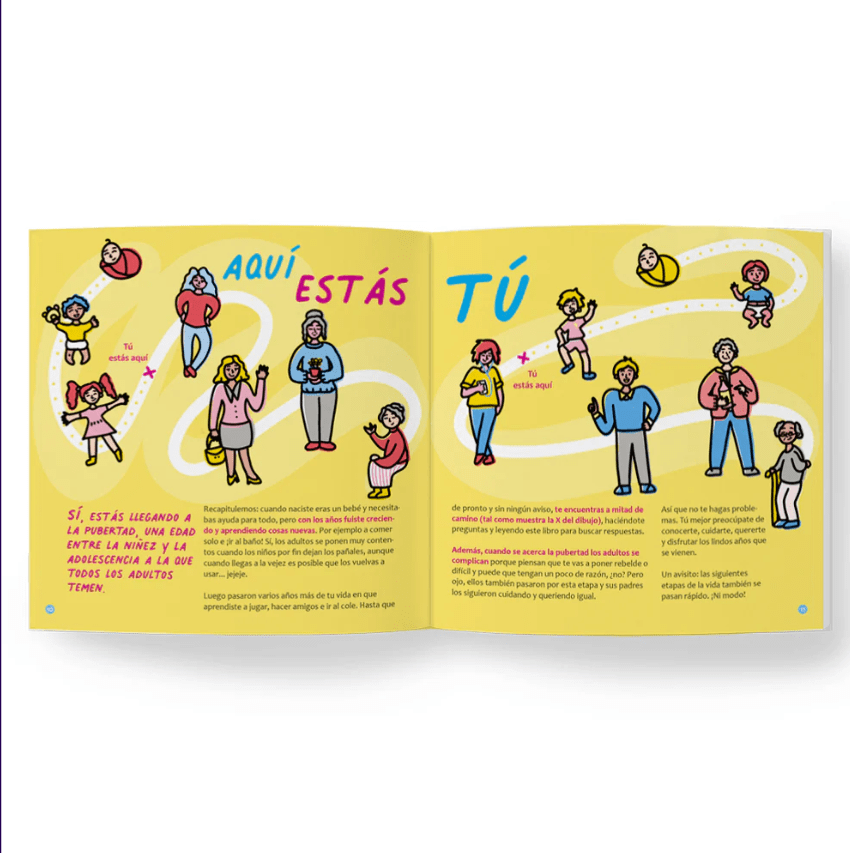 PÚBER PREGUNTAS2