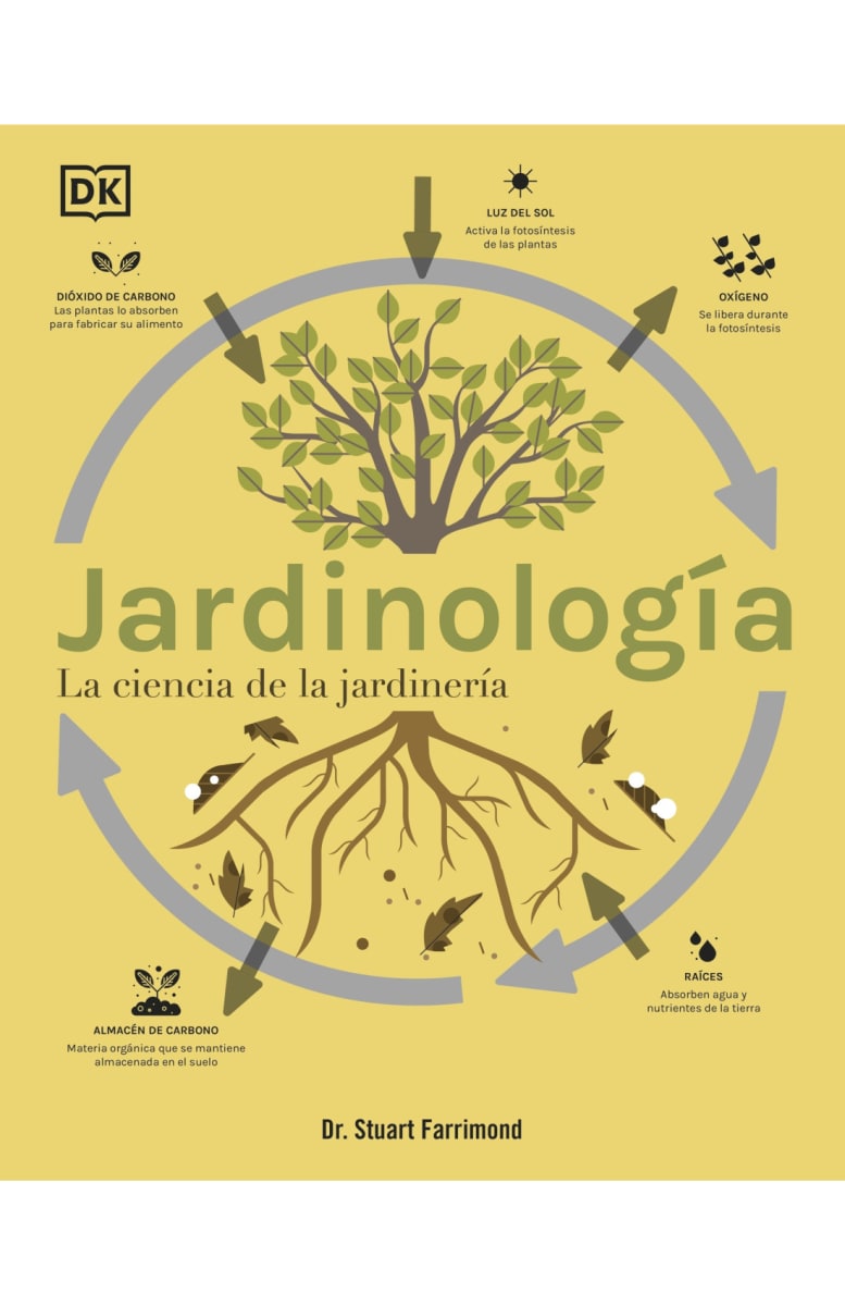 JARDINOLOGÍA1
