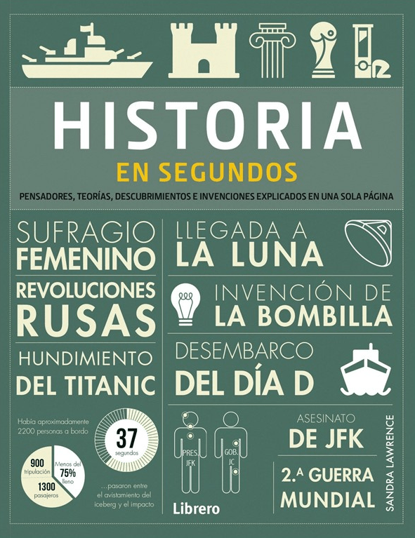 HISTORIA EN SEGUNDOS1