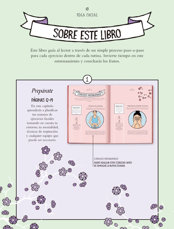 YOGA FACIAL PARA PRINCIPIANTES2