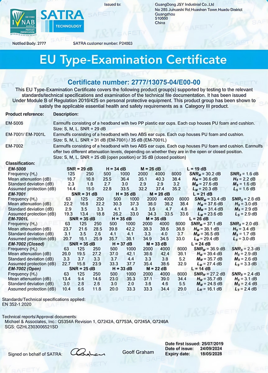 PROTECTOR DE OÍDOS SNR-35DB2