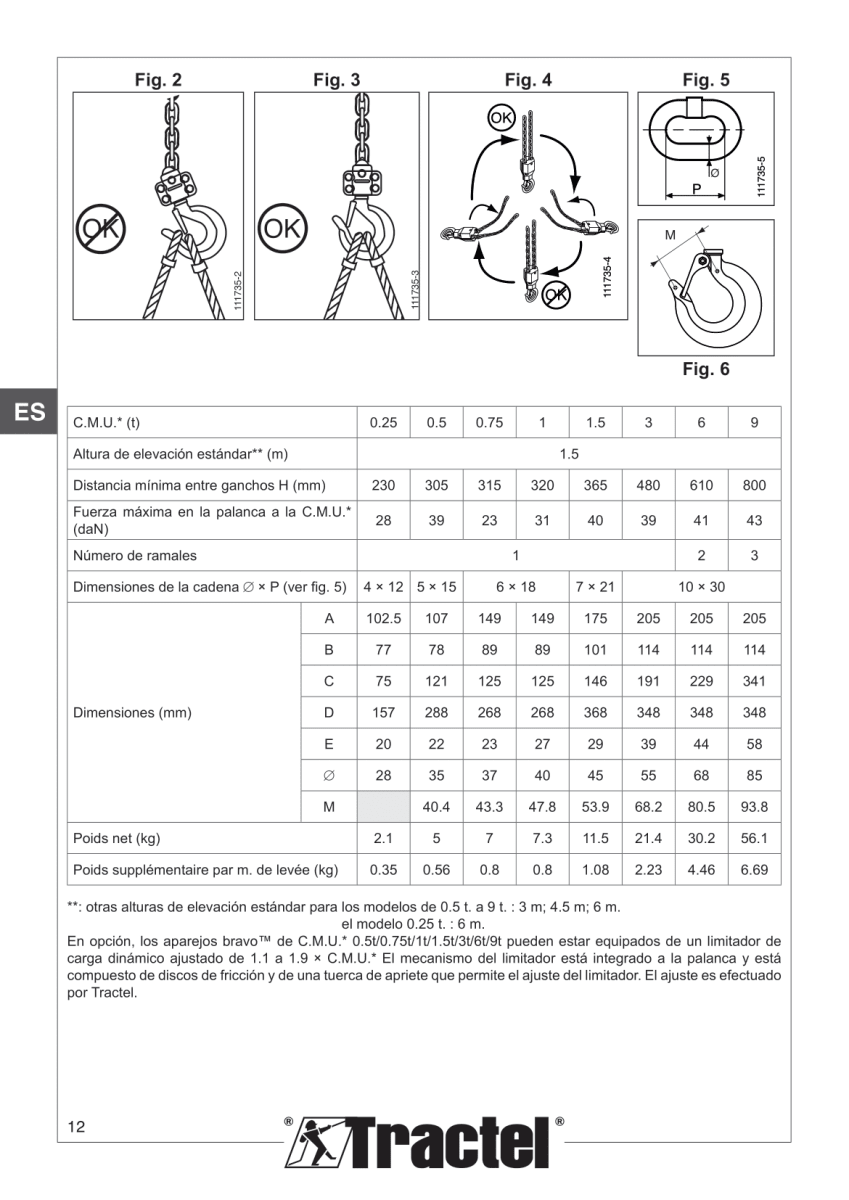 TECLE DE PALANCA BRAVO CON LIMITADOR 1500Kg3