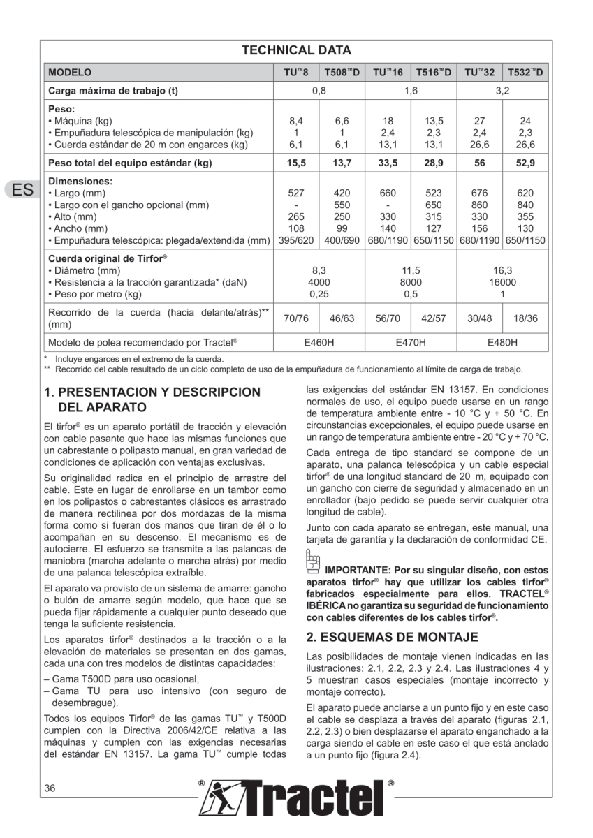 CABRESTANTE MANUAL TIRFOR c/20m TRACTEL 800Kg3