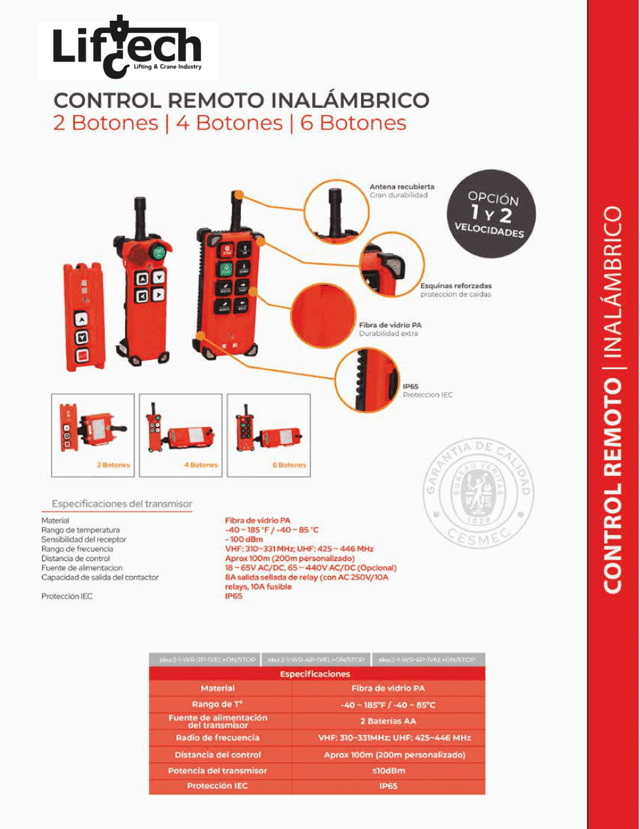 CONTROL REMOTO INALAMBRICO PARA TECLES Y PUENTES GRUAS 2P-2vel + on/stop 100-400v AC/DC2