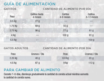 NATURALS DIAMOND CAT FINICKY 3KG 2