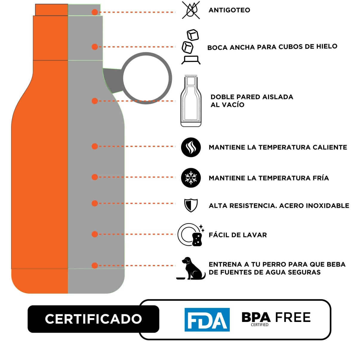 ASOBU DOG BOWL BOTTLE STAINLESS BURGUNDY8