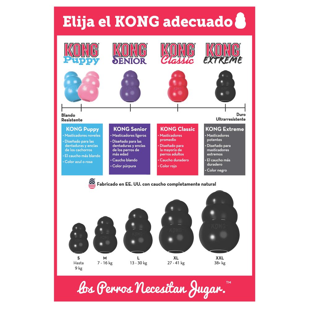 KONG® EXTREME7