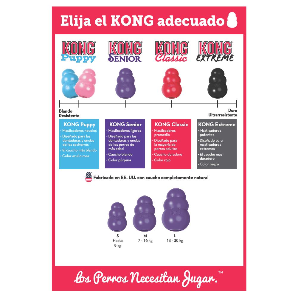 KONG® SENIOR7