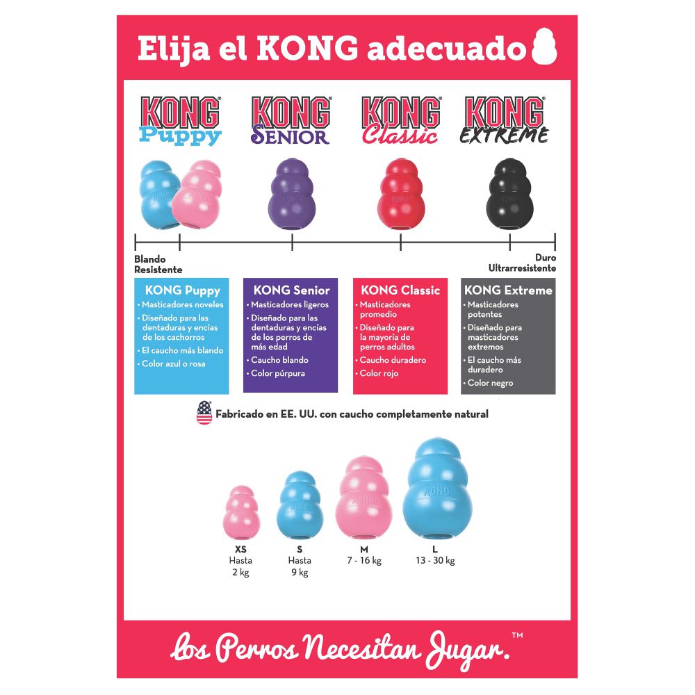 KONG® PUPPY3