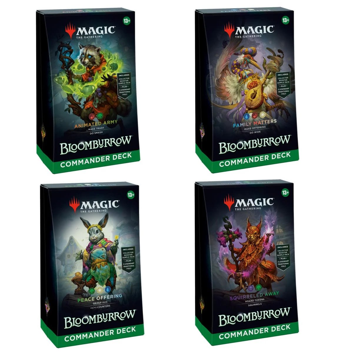 MTG [EN] Bloomburrow - Commander - DISPLAY - PREVENTA1