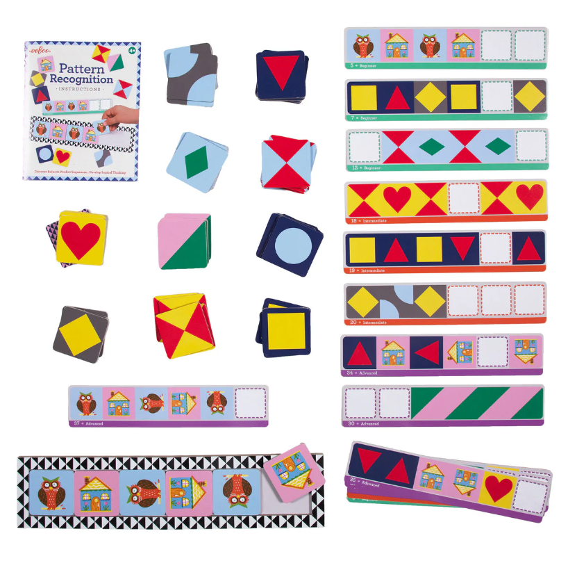 Pattern Recognition2