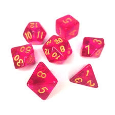 Dados Transparentes4