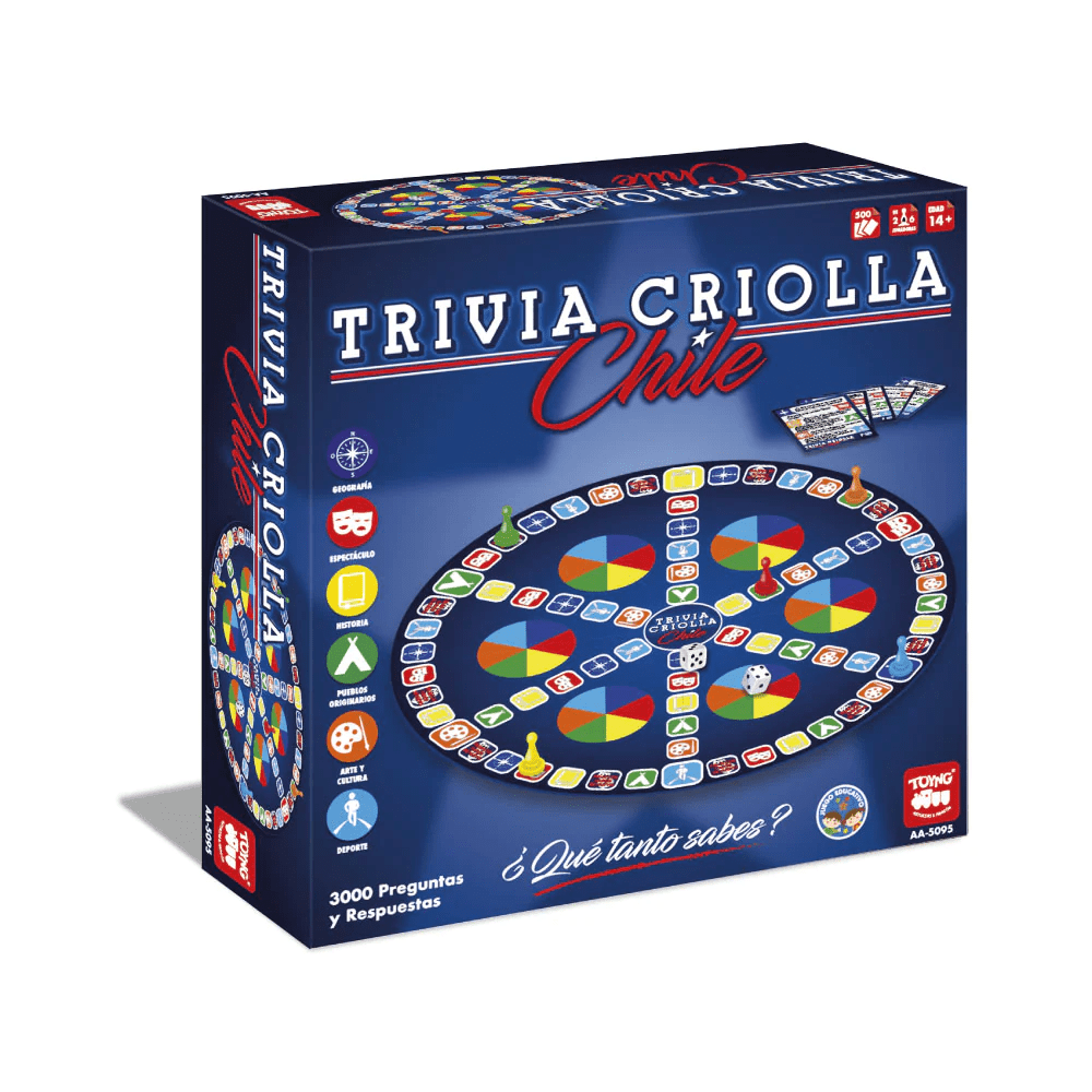 Trivia Criolla Chile1