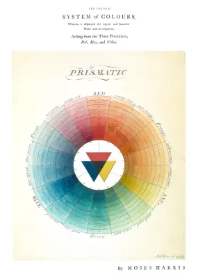 Harris color