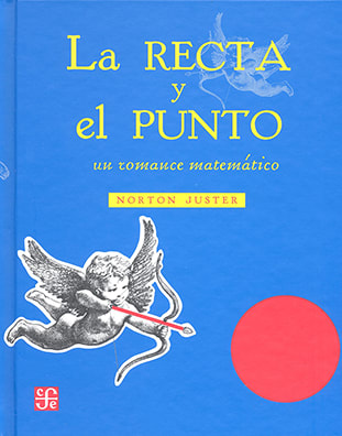 La recta y el punto
