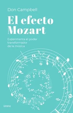 Efecto Mozart