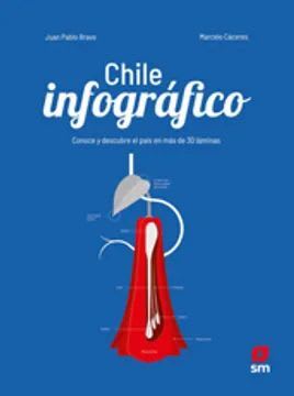 Chile infografico