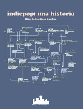 Indiepop: una historia