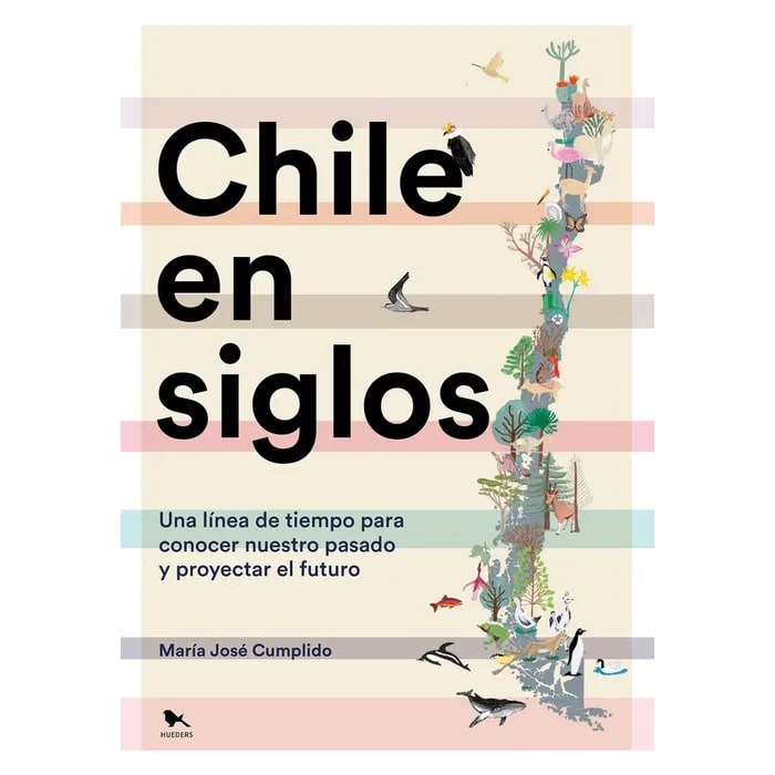 Chile en siglos1