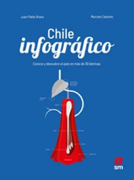 Chile infografico2